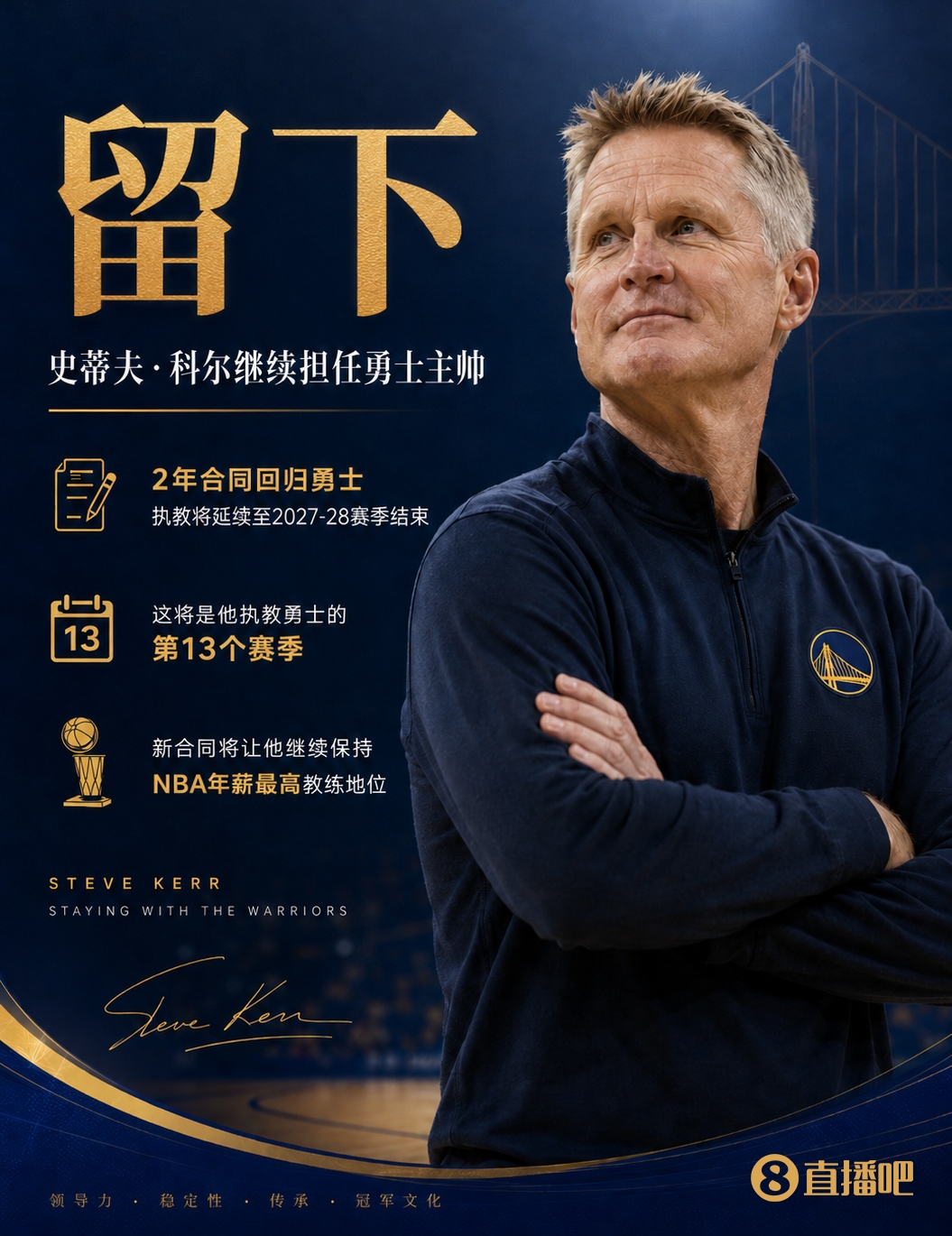 足球直播-Shams：科尔2年新合同回归勇士！继续担任勇士主帅！